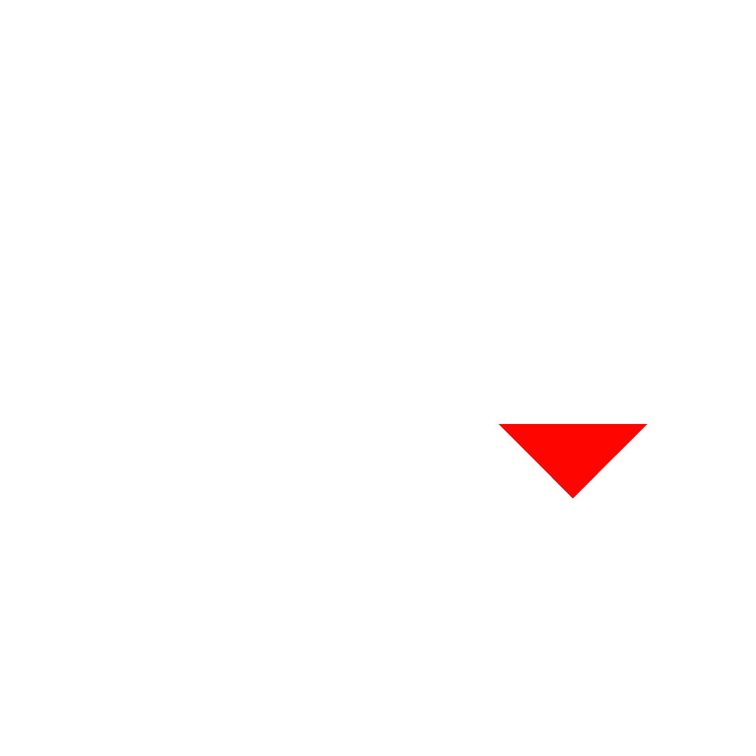 CPM